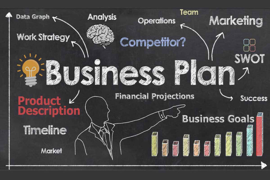 Business Plan​